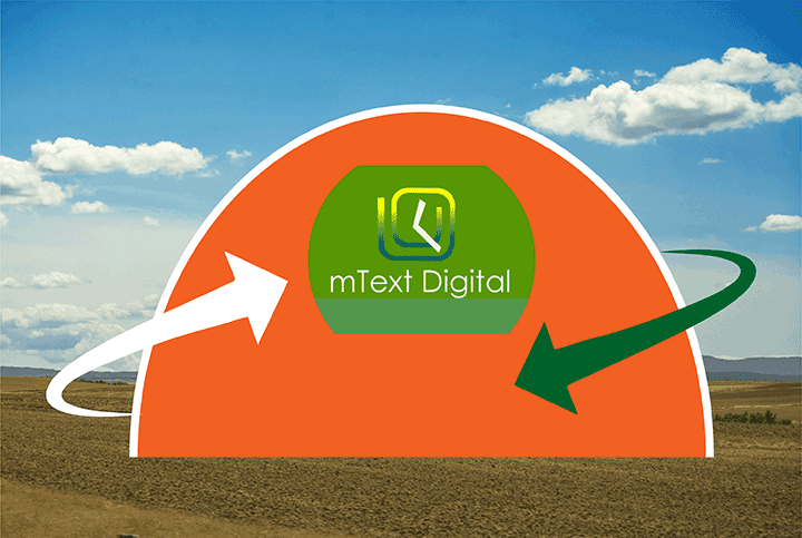 Iron Dome Around MText?