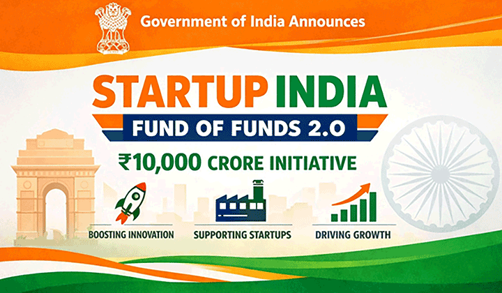 Startup India Fund-of-Funds 2.0